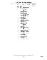 Preview for 8 page of KitchenAid KUDS01FLBL1 Parts List