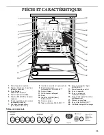 Preview for 25 page of KitchenAid KUDS01IL Use And Care Manual