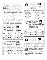 Preview for 35 page of KitchenAid KUDS01IL Use And Care Manual