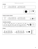 Preview for 19 page of KitchenAid KUDS021S Reference Manual