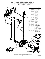 Preview for 4 page of KitchenAid KUDS03CTBL - 24 Inch Full Console Dishwasher Parts List