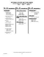 Preview for 15 page of KitchenAid KUDS03CTBL - 24 Inch Full Console Dishwasher Parts List