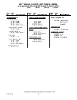 Preview for 15 page of KitchenAid KUDS03FTBL2 Parts List