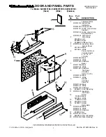 Preview for 1 page of KitchenAid KUDS03STBL - ARCHITECT II Full Console Dishwasher Parts List