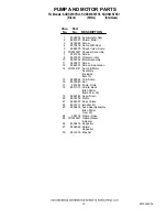 Preview for 10 page of KitchenAid KUDS03STBL1 Parts List