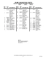 Preview for 12 page of KitchenAid KUDS24SEAL4 Parts List