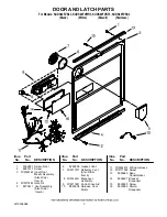 Preview for 3 page of KitchenAid KUDS40FVBL3 Door And Panel Parts