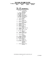 Preview for 6 page of KitchenAid KUDS40FVBL3 Door And Panel Parts