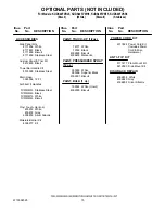 Preview for 15 page of KitchenAid KUDS40FVBL5 Door And Panel Parts