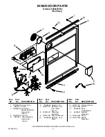 Preview for 3 page of KitchenAid KUDS40FVPA - Architect Series II Door And Panel Parts