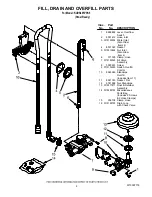 Preview for 4 page of KitchenAid KUDS40FVPA - Architect Series II Door And Panel Parts