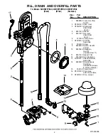 Preview for 4 page of KitchenAid KUDS50FVBL0 Parts List