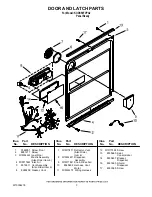 Preview for 3 page of KitchenAid KUDS50FVPA - Fully Integrated Dishwasher Door And Panel Parts