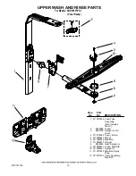 Preview for 13 page of KitchenAid KUDT03FTPA - 24 Inch Fully Integrated Dishwasher Parts List