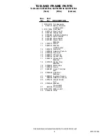 Preview for 8 page of KitchenAid KUDT03STBL0 Parts List