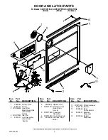 Предварительный просмотр 3 страницы KitchenAid KUDT03STBL2 Parts List