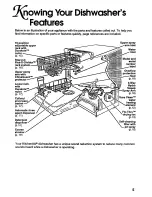 Preview for 5 page of KitchenAid KUDX23HB Use And Care Manual