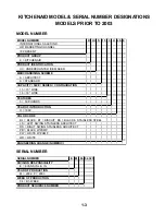 Preview for 7 page of KitchenAid KUIA15NLH Technical Education