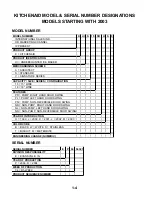 Preview for 8 page of KitchenAid KUIA15NLH Technical Education