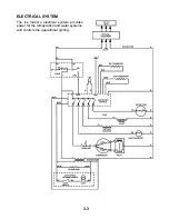 Preview for 19 page of KitchenAid KUIA15NLH Technical Education