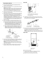 Preview for 6 page of KitchenAid KUIA15NLHS4 Use & Care Manual