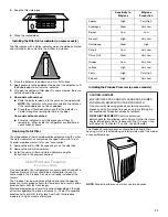 Preview for 11 page of KitchenAid KUIC15NHZS User Instructions