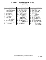 Preview for 2 page of KitchenAid KUIC15NRTS Parts List