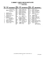 Preview for 2 page of KitchenAid KUIC15NRTS0 Parts List