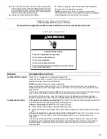 Preview for 15 page of KitchenAid KUIC15PHZS Use And Care Manual