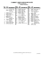 Preview for 2 page of KitchenAid KUIC15PLTS0 Parts List