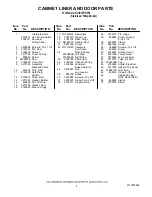 Preview for 2 page of KitchenAid KUIC15PRTS1 Parts List