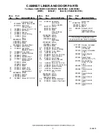 Preview for 2 page of KitchenAid KUIS155HBL1 Manual