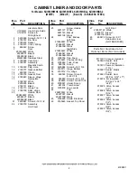 Preview for 2 page of KitchenAid KUIS155HBL2 Parts List