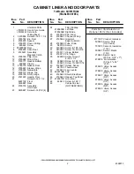 Preview for 2 page of KitchenAid KUIS155HLS2 Parts List