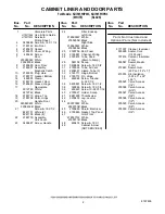 Preview for 2 page of KitchenAid KUIS155HPB3 Parts List