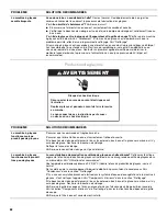 Preview for 62 page of KitchenAid KUIS15NNZW Use And Care Manual