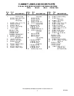 Preview for 2 page of KitchenAid KUIS15NRHB9 Parts List