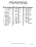 Preview for 2 page of KitchenAid KUIS15NRTBO Parts List