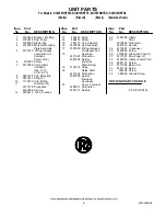 Preview for 8 page of KitchenAid KUIS15NRTBO Parts List