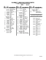 Preview for 2 page of KitchenAid KUIS15PRHB5 Parts Manual