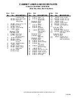 Preview for 2 page of KitchenAid KUIS15PRHB7 Parts List