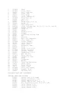 Preview for 2 page of KitchenAid KUIS185EWH0 Parts List