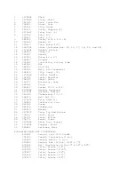 Preview for 2 page of KitchenAid KUIS185EWH1 Parts List