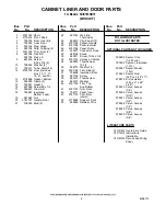 Preview for 2 page of KitchenAid KUIS185GBT0 Parts List