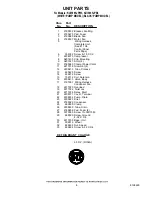 Preview for 8 page of KitchenAid KUIS185JPB3 Parts List