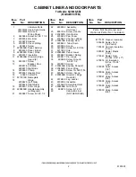 Preview for 2 page of KitchenAid KUIS185JSS0 Parts List