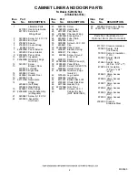 Preview for 2 page of KitchenAid KUIS185JSS2 Parts List