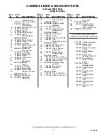 Preview for 2 page of KitchenAid KUIS185JSS3 Parts List