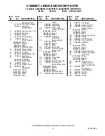 Preview for 2 page of KitchenAid KUIS18NNTB0 Parts List