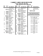 Preview for 2 page of KitchenAid KUIS18PNJB3 Parts List